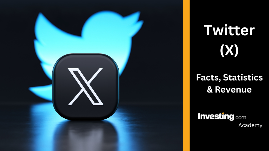 Telegram password change